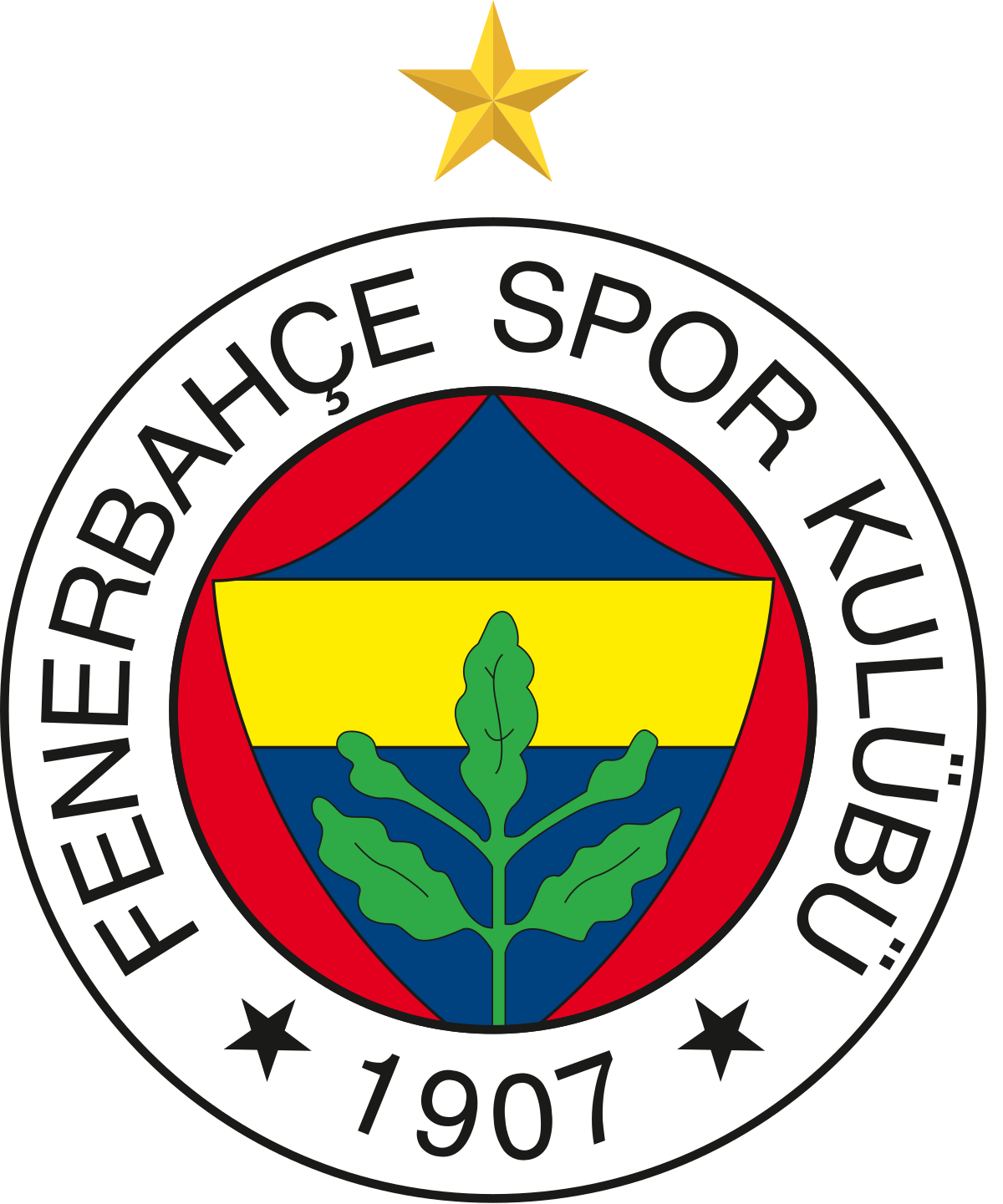 Fenerbahçe basketball